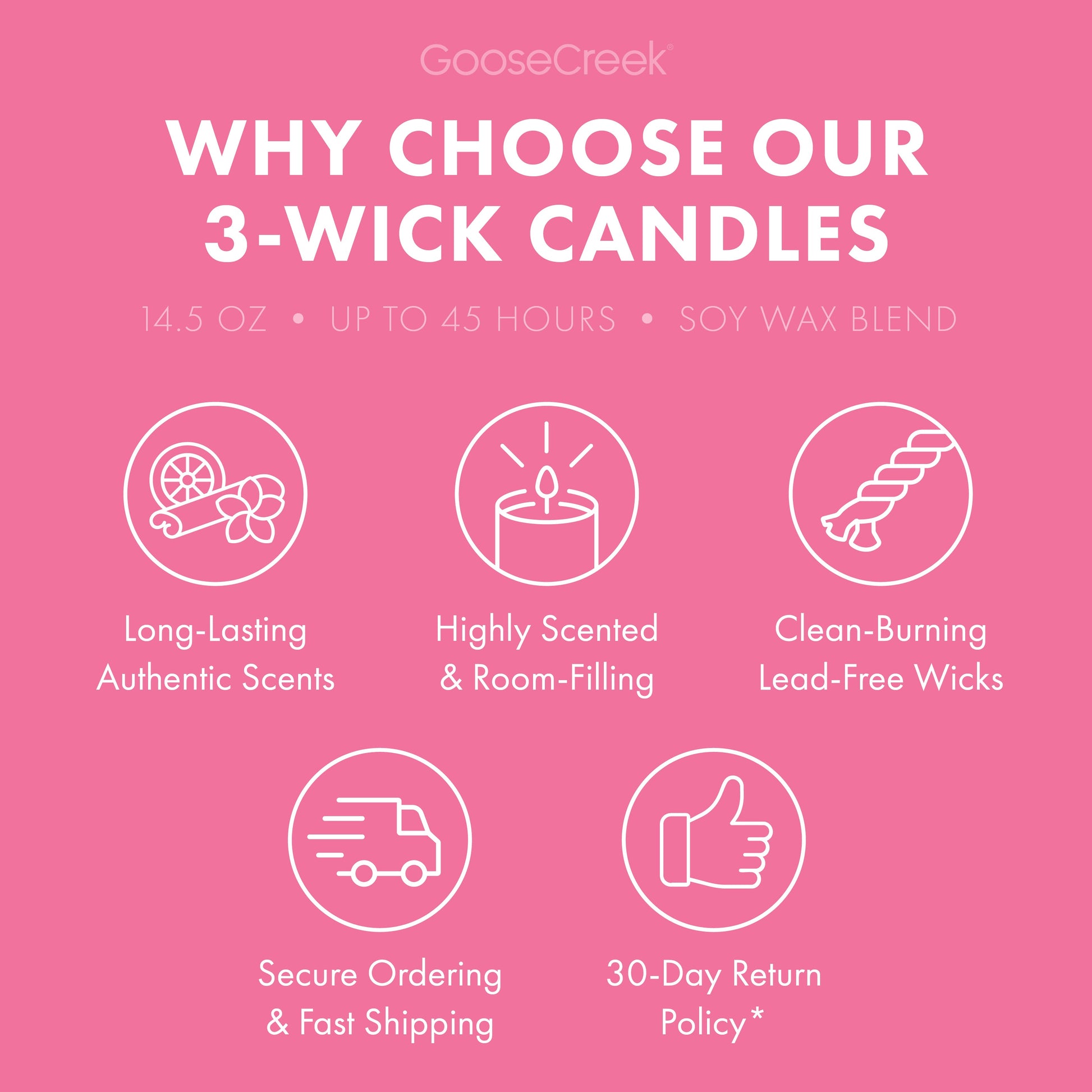 Aloha Plumeria 3-Wick Candle