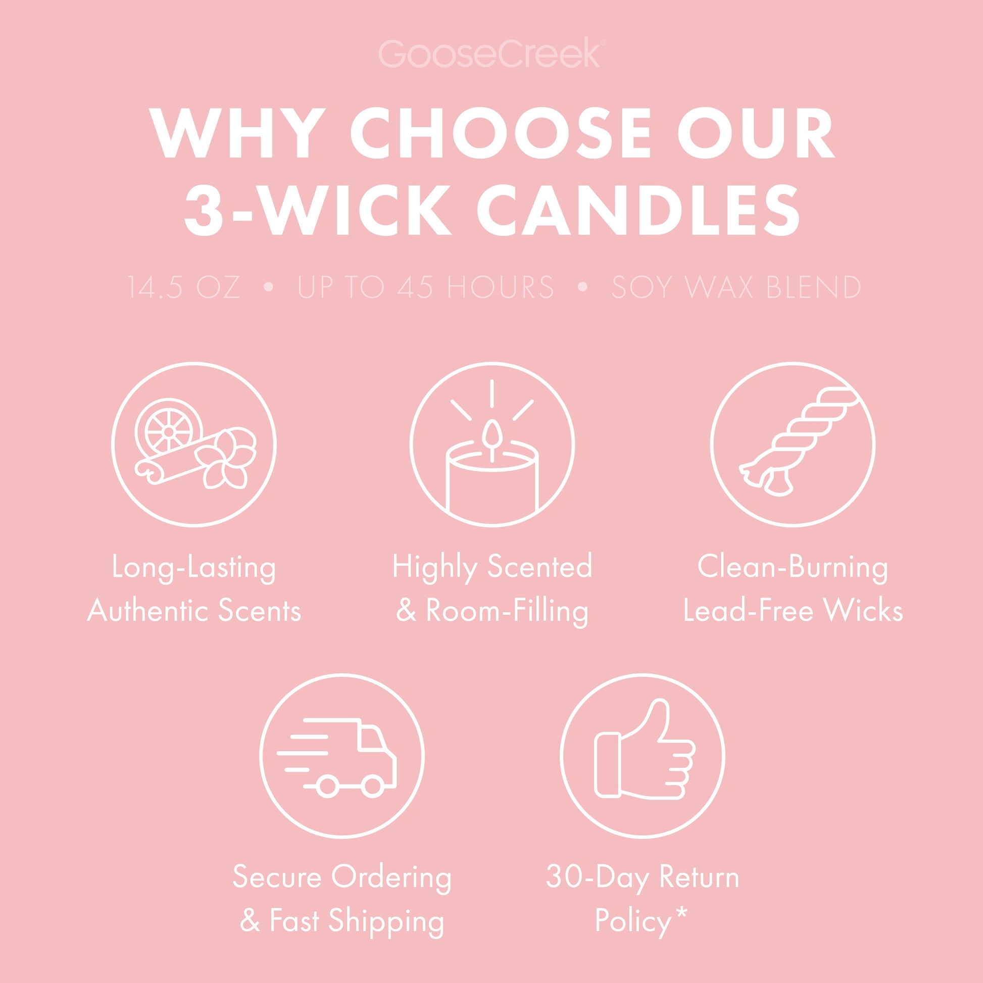 Apple Blossoms 3-Wick Candle